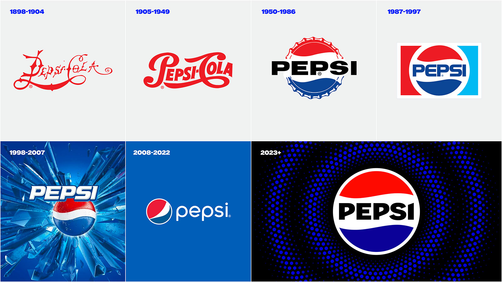 Pepsi mění vizuální identitu. Její nové logo je retro a moderní zároveň
